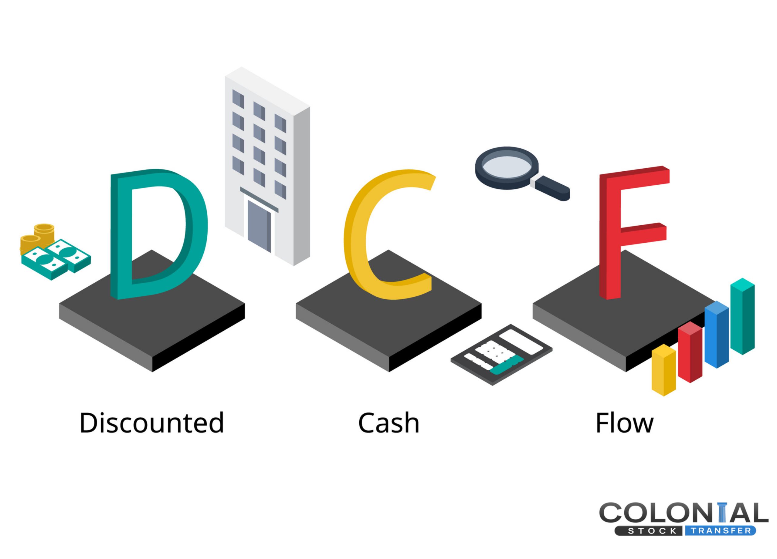 Calculate Stock Valuations Using Discounted Cash Flows (DCF)