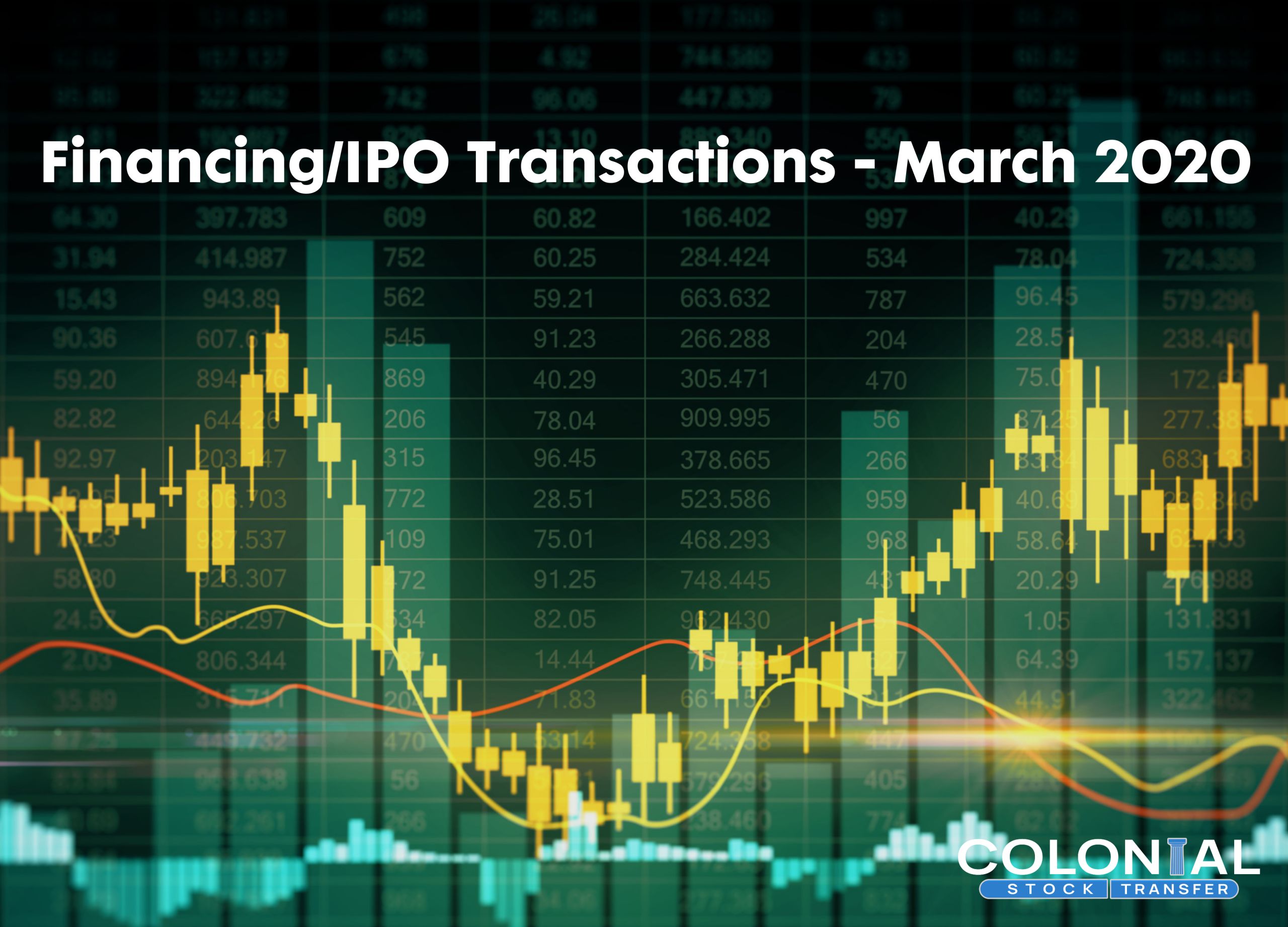 Financing/IPO Transactions – March 2020