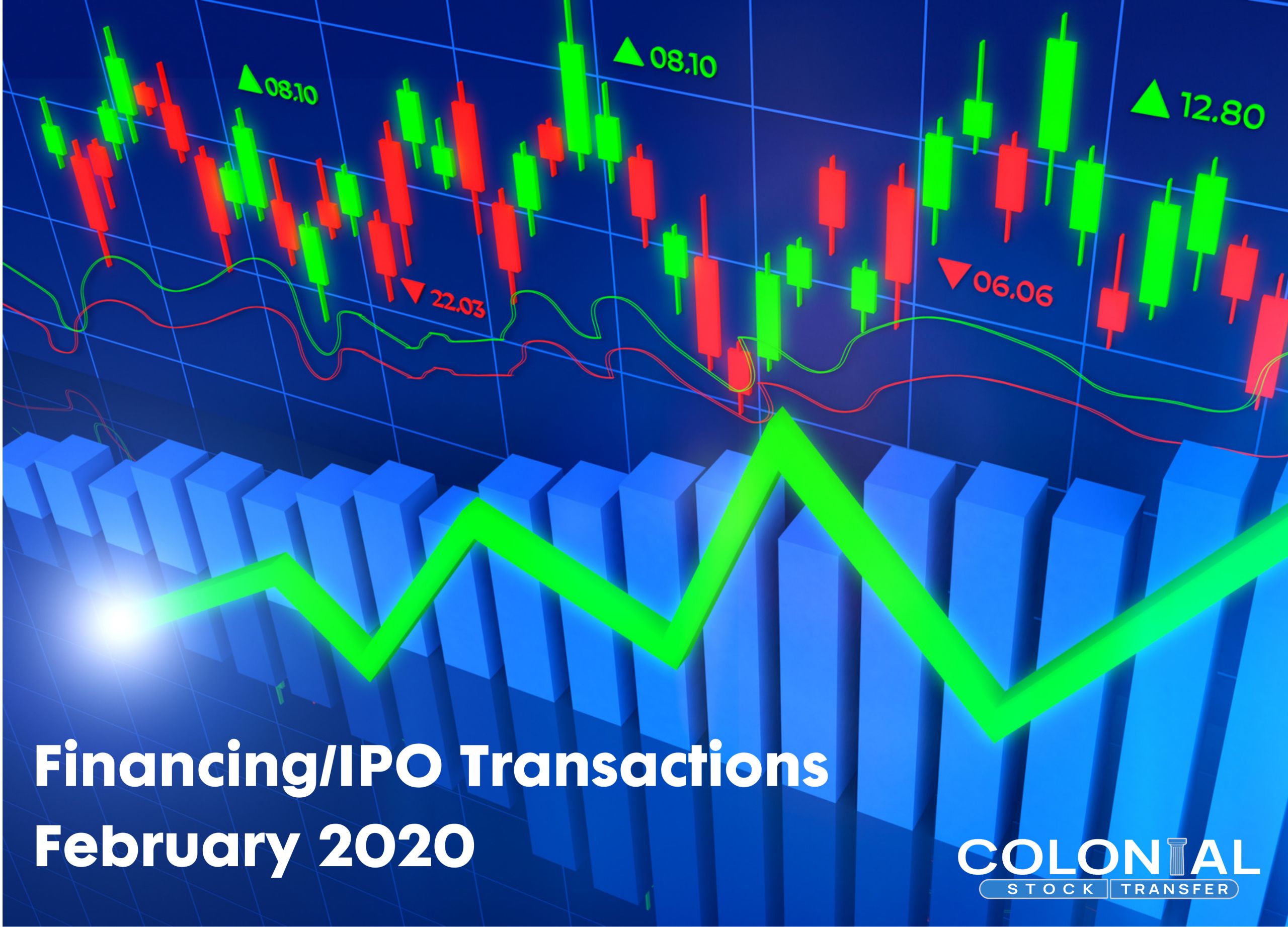 Financing/IPO Transactions – February 2020