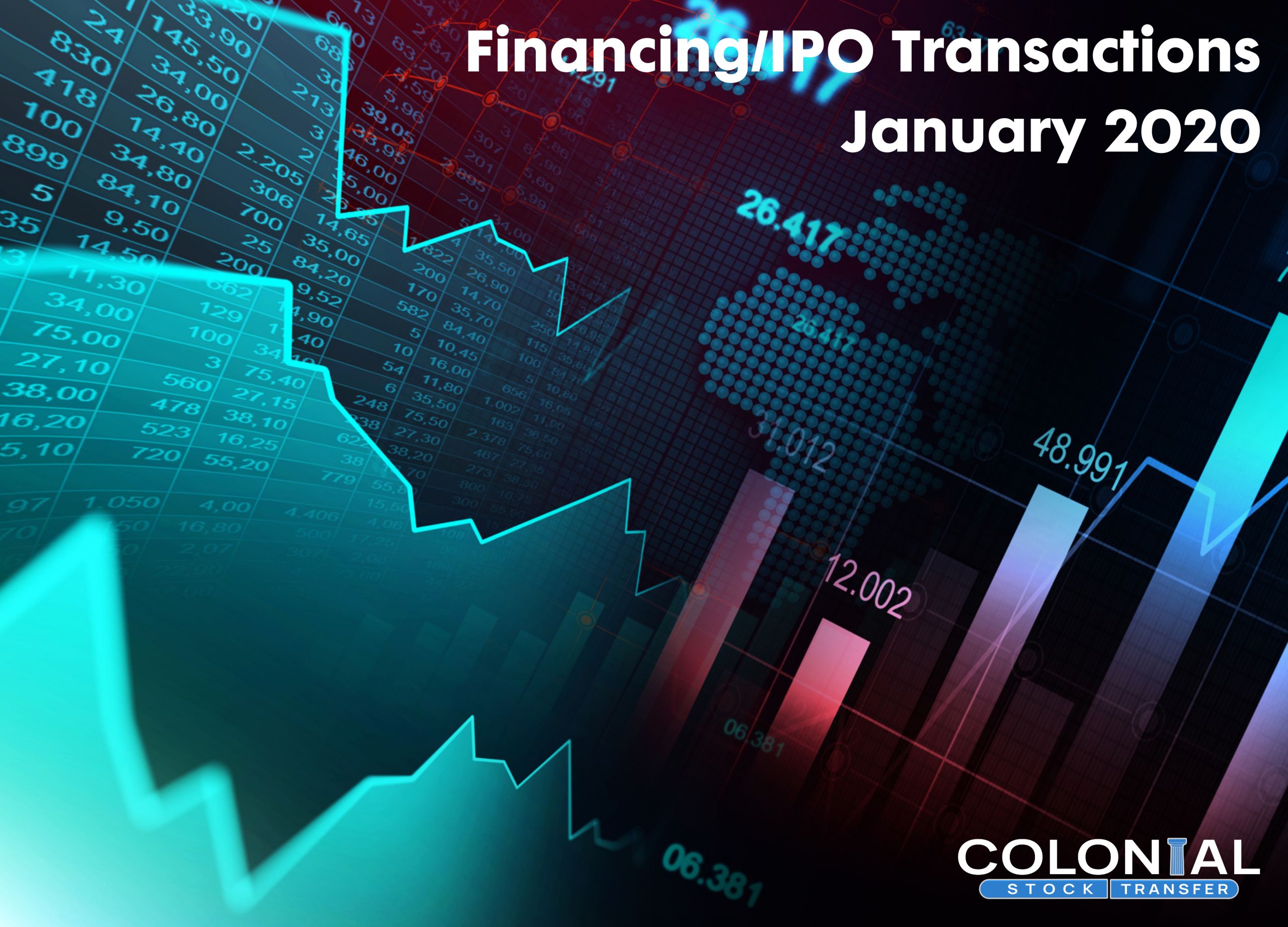 Financing/IPO Transactions – January 2020