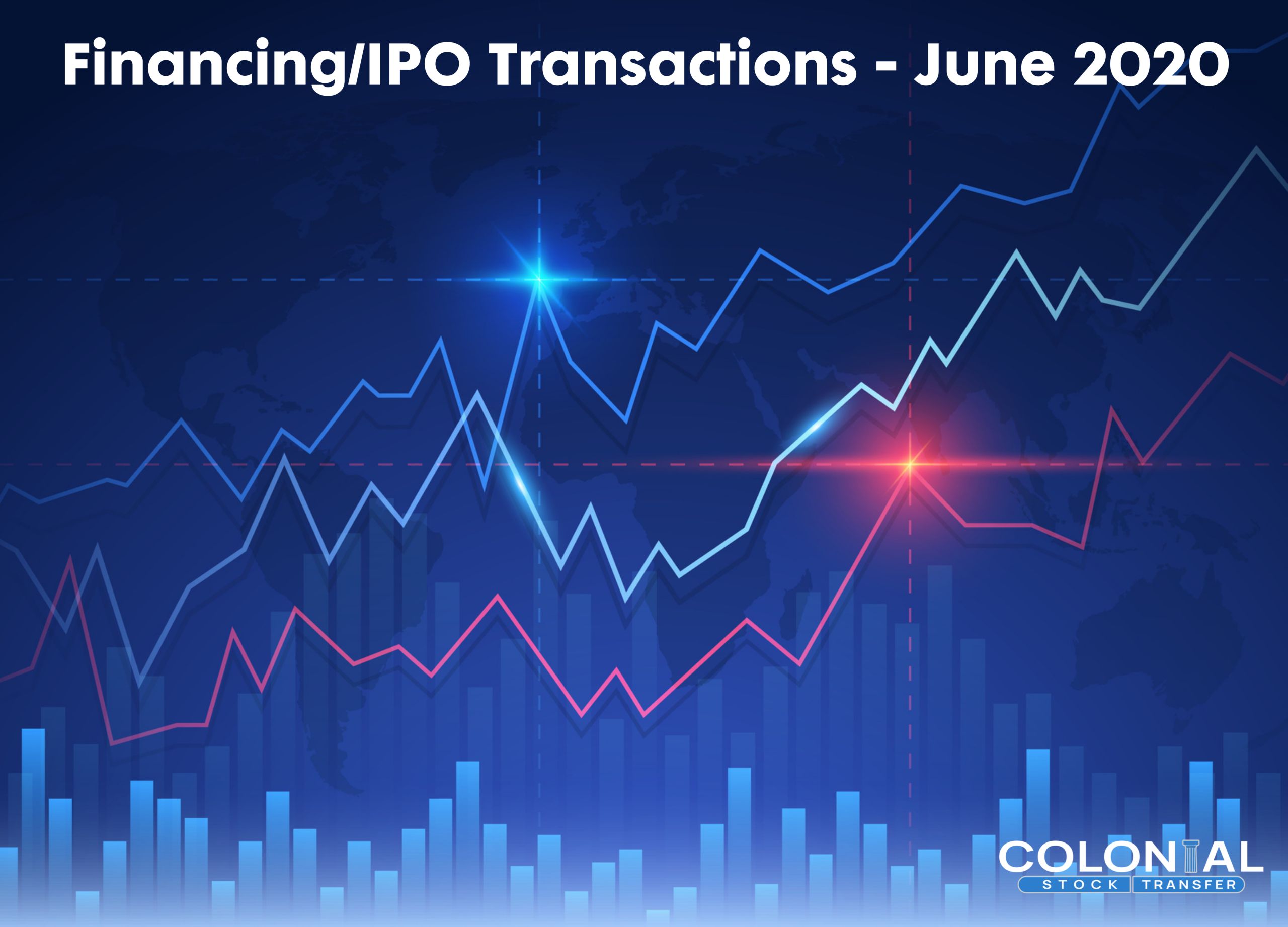 Financing/IPO Transactions – June 2020