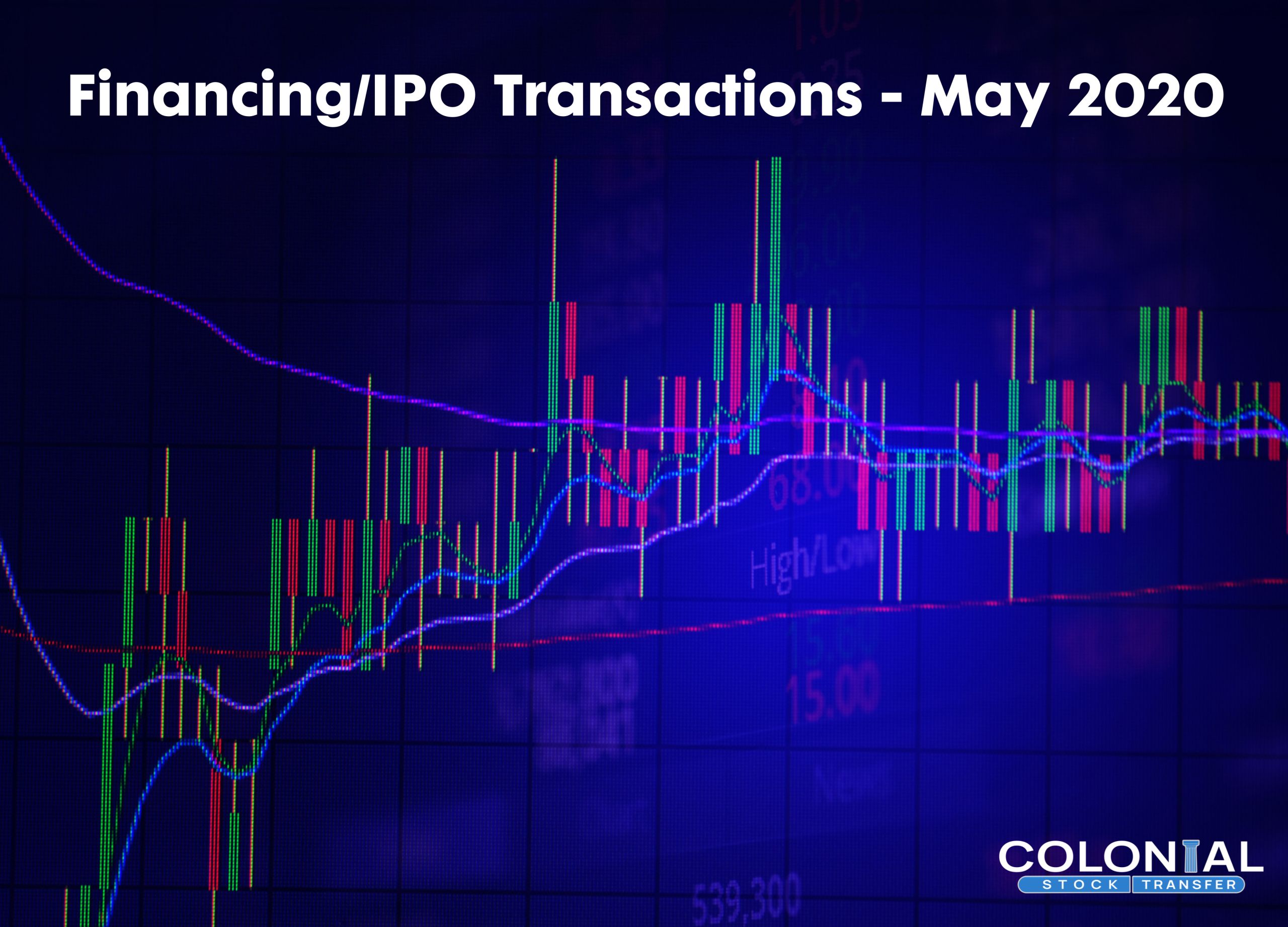 Financing/IPO Transactions – May 2020