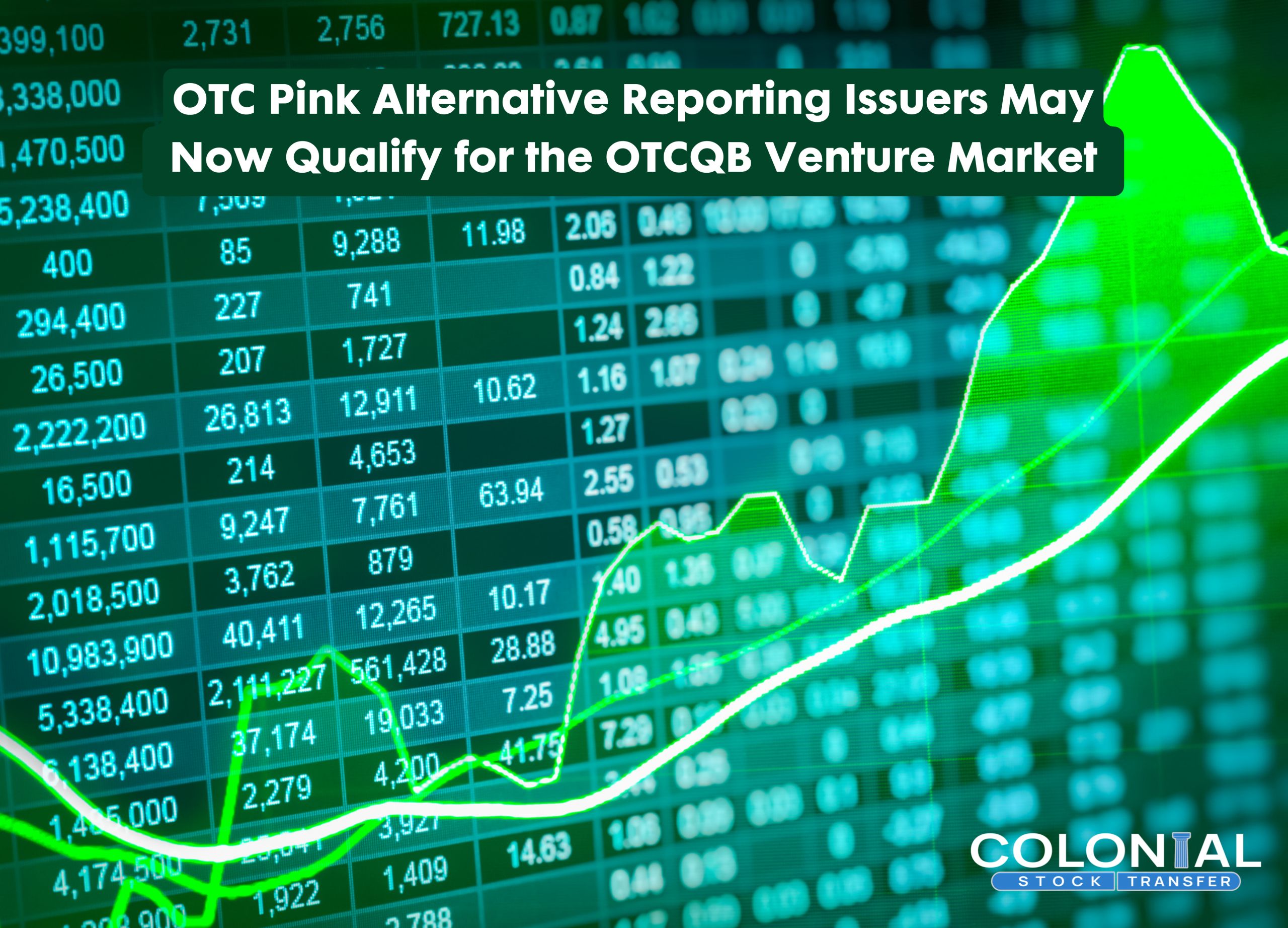 OTC Pink Alternative Reporting Issuers May Now Qualify for the OTCQB Venture Market
