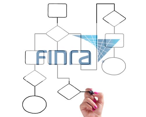 An Overview of Upcoming Changes To FINRA’S Corporate Action Notification Process
